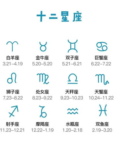 4月22是什麼星座|12星座月份｜星座日期表+性格特質+星座四象一